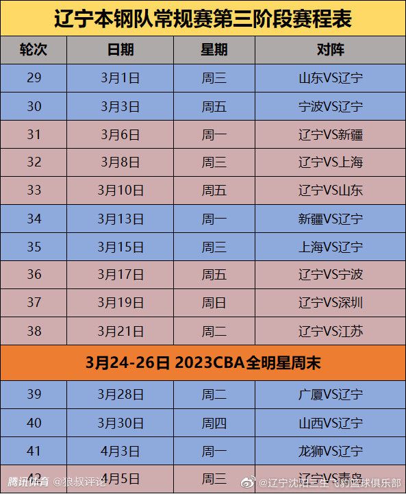 尽管在对阵亚特兰大的比赛中，特奥客串中卫遇到了很大的困难，但是从目前的情况来看，对阵纽卡时特奥依然会客串中卫。